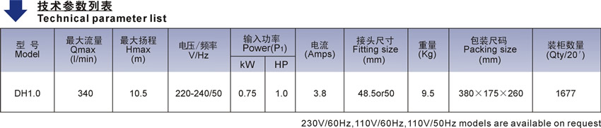 DH系列歐洲款按摩浴缸泵技術參數表