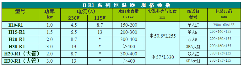 HR1系列不銹鋼型加熱恒溫器型號功率選用表